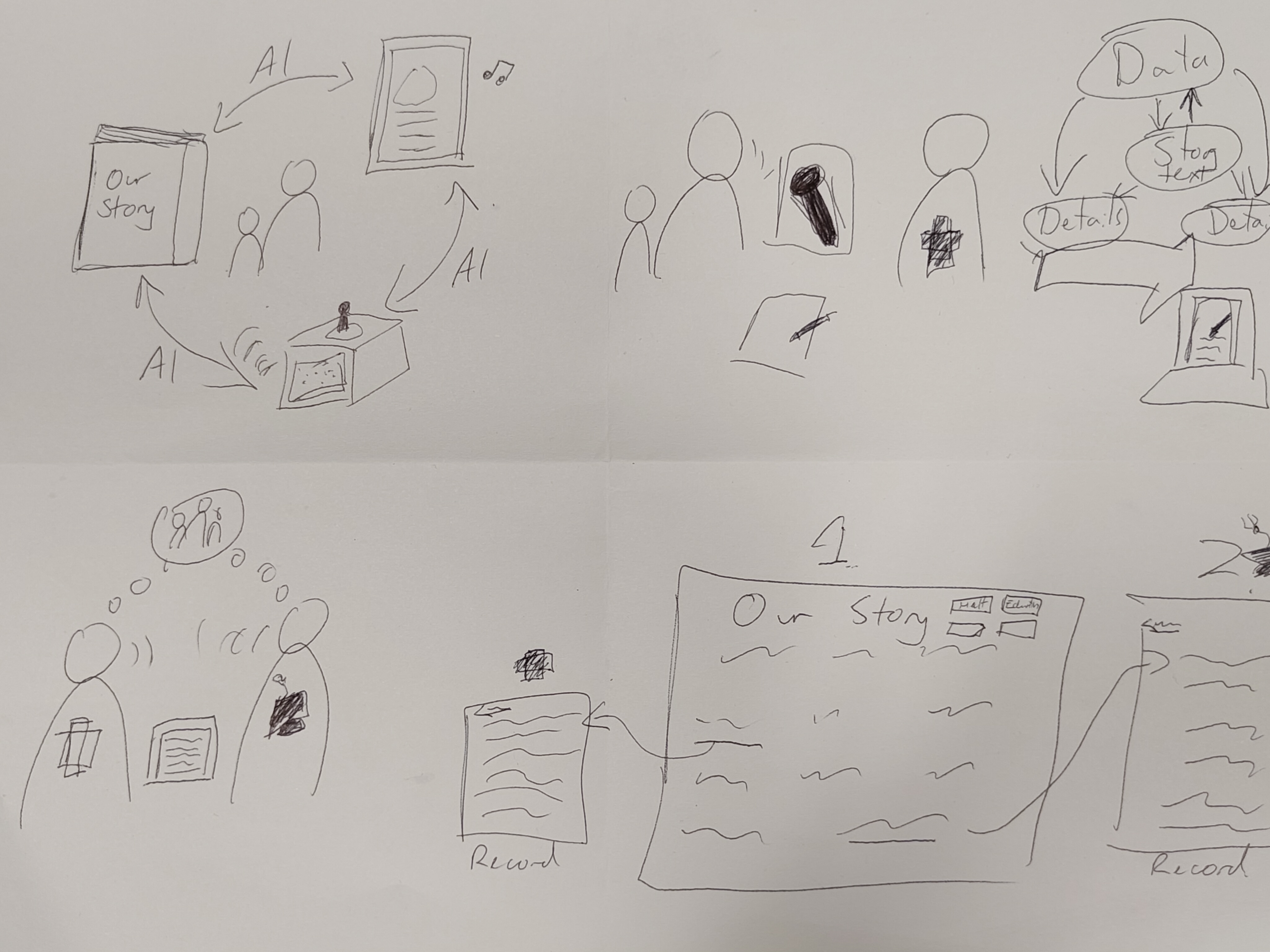 Rough biro sketches of simple figures and icons for things like books, phones, writing, and user flows, representating different ideas for how stories could support the people, families and professionals, involved in the care of young children.